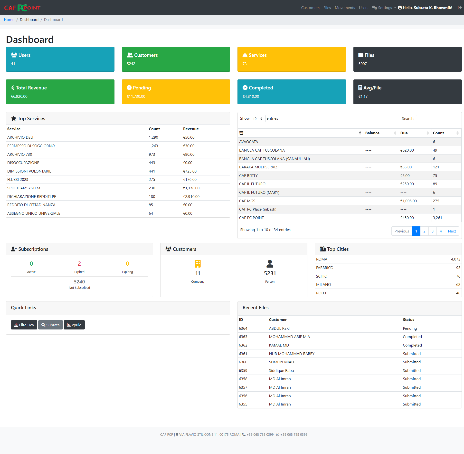 CAF Software Dashboard